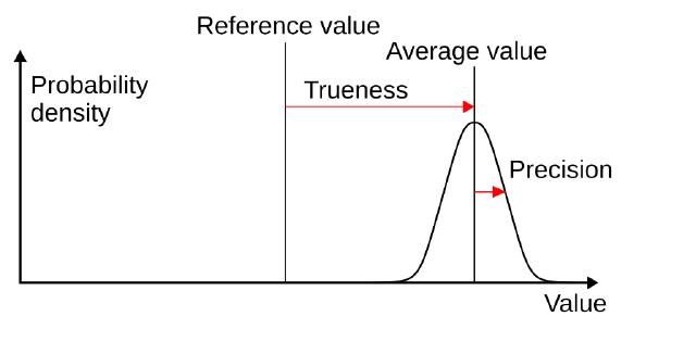 Credit: Wikipedia user SV1XV